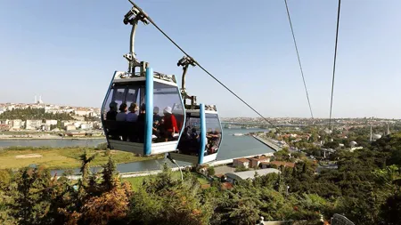 Marvels of Istanbul Tour with Bosphorus Cruise and Black Sea Cruise