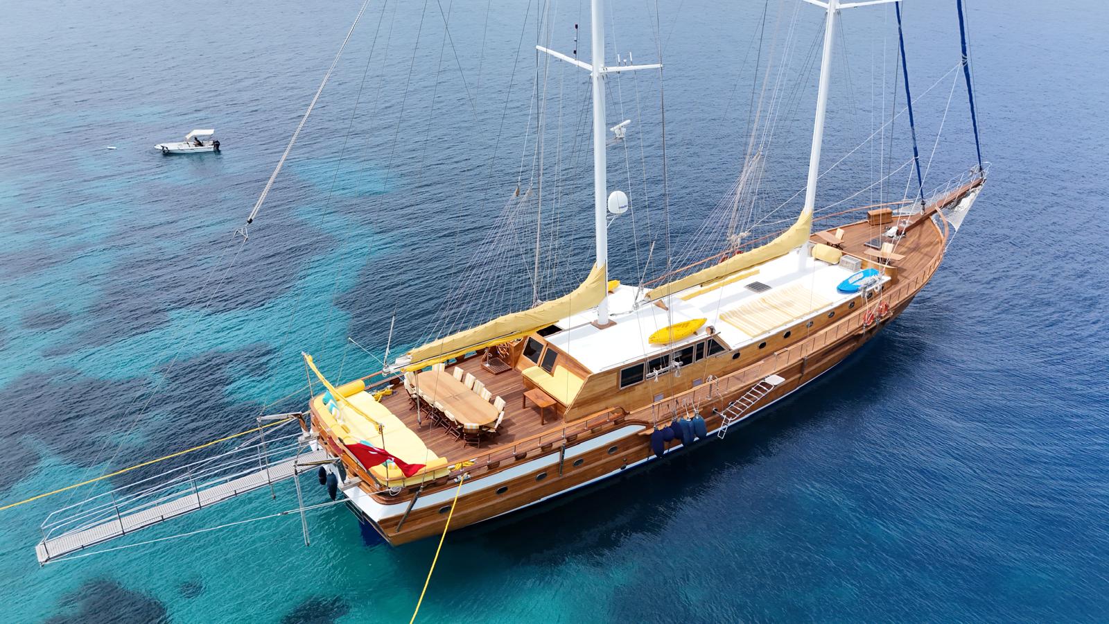 Fortuna – Turkey Private Yacht Charter